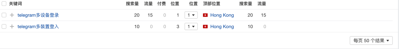 搜索结果1